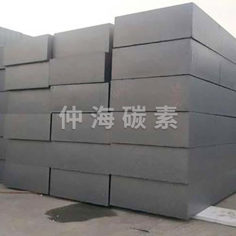 生产实力